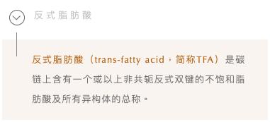 黄油的发展历程,人造黄油的发展历史