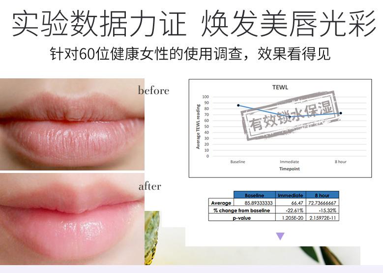 林允同款美鼻神器,林允同款水润嘟嘟唇
