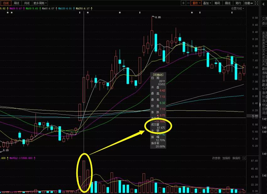 京投发展六月最低股价,京投发展能不能涨30块钱