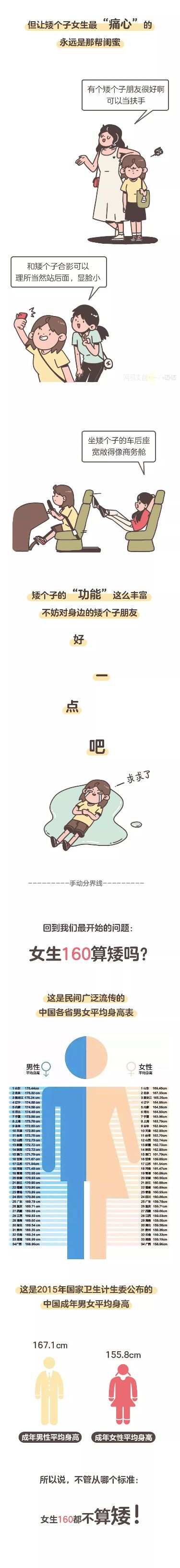 女生身高多少才算矮小,女生身高多少算高挑