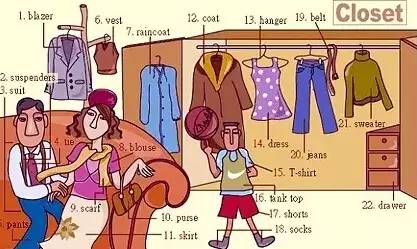 史上最全英语发音,史上最全英语词汇图