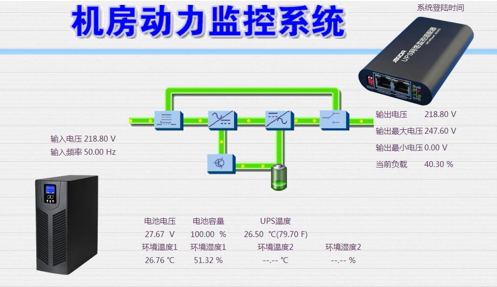 ups电源指示灯告警,ups电源在线远程监控