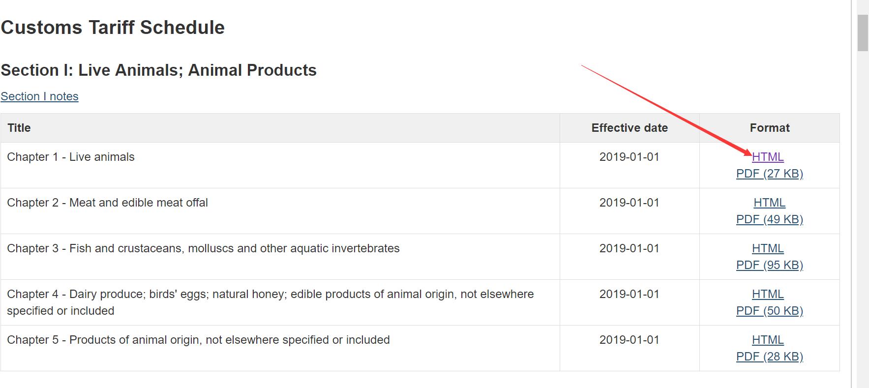 中国海关进口关税查询,各国之间的海关关税如何查询