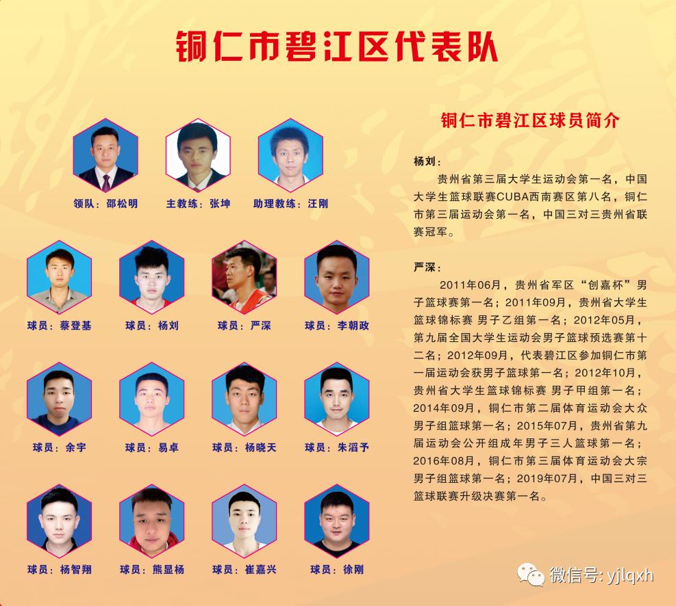 2020年印江县全省篮球邀请赛,2020印江篮球邀请赛