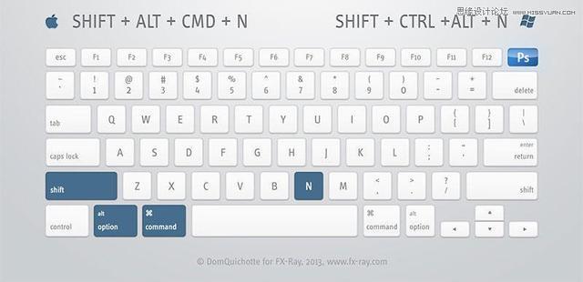 必收藏的ps常用快捷键大全,ps常用快捷键大全和技巧图