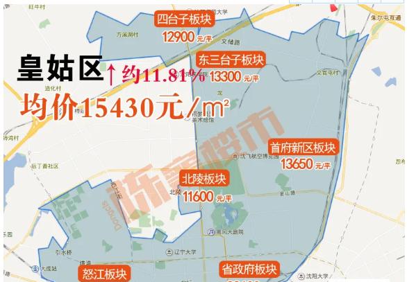 沈阳市沈河区总体房价是涨还是跌,沈阳和平区房价要降了吗