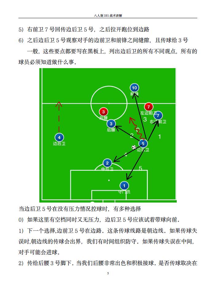 十一人制足球战术配合,八人制三人中场战术