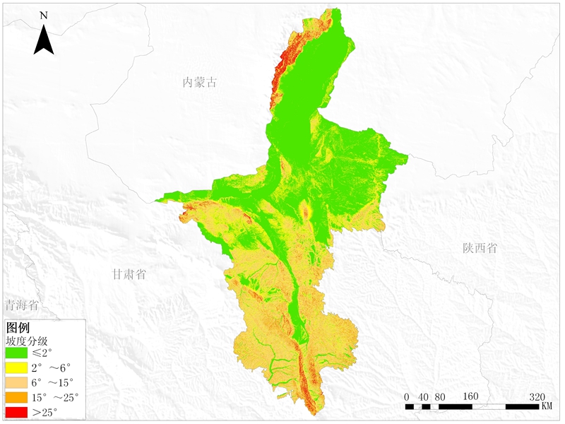 宁夏自然环境以什么为主,宁夏自然气候
