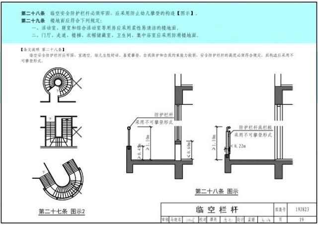 幼儿园整体布局与规划示意图,未来幼儿园的样子亲子作品