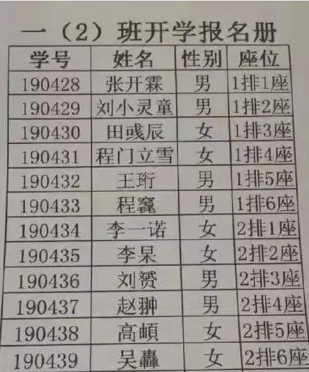 深圳新生儿起名排行榜,深圳孩子取名宝典