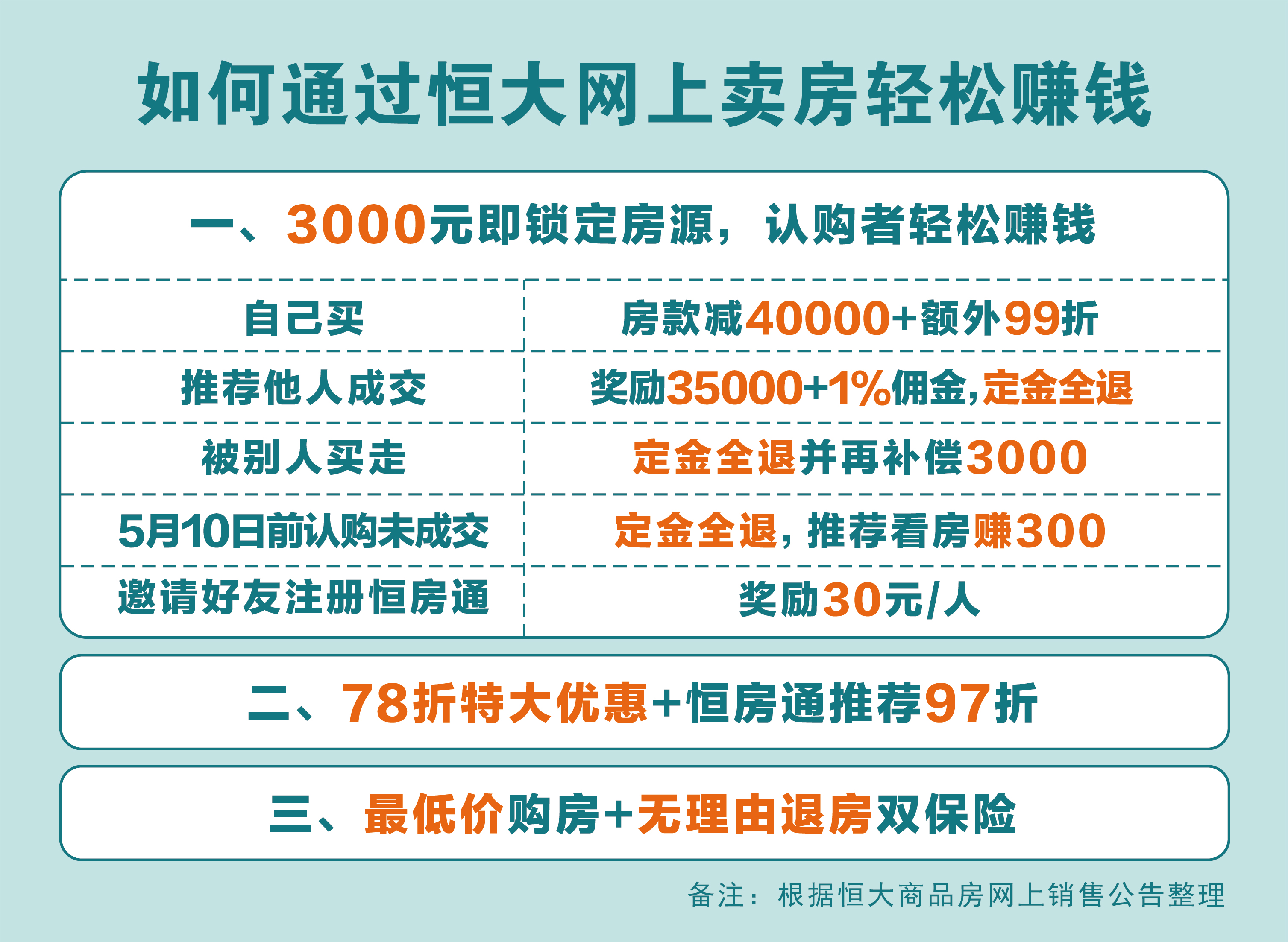 全民赚钱副业方法,副业赚钱新思维方法