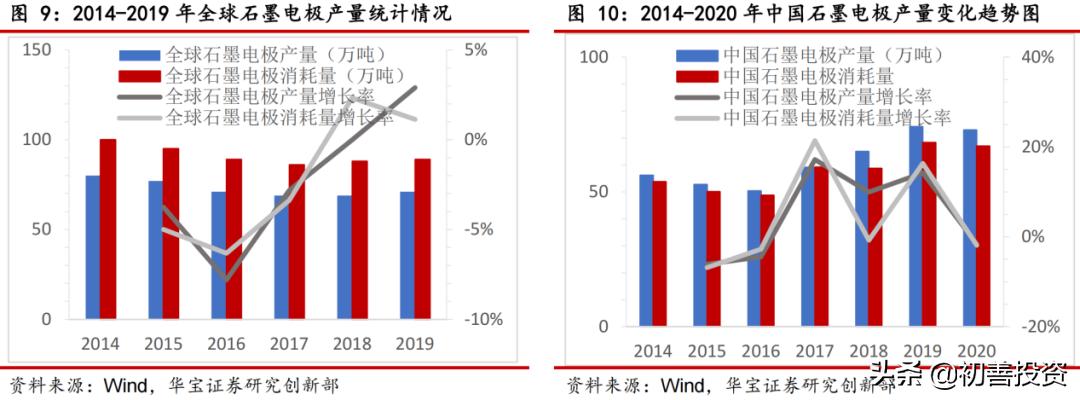 隐形冠军十大股票,三年必涨十倍的大牛股