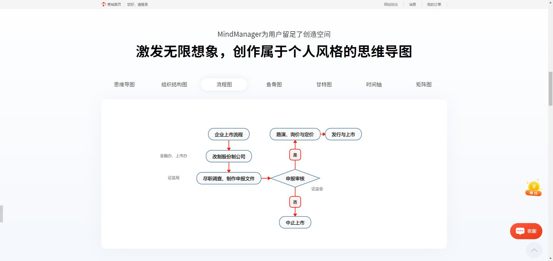 手机办公文件同步软件,工作生活手机必备app排行榜