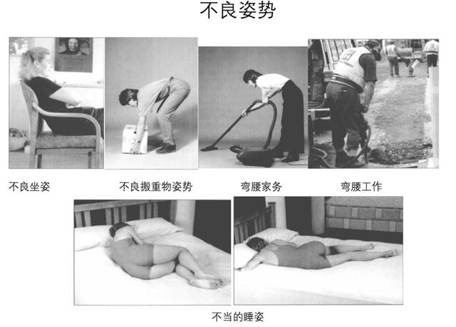 腰椎间盘突出症100问,腰椎间盘突出症保守治疗效果不佳