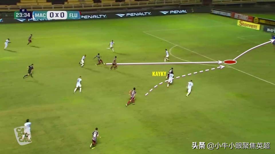 潜力新星观察|17岁左脚天才凯基.查加斯会成为下一个内马尔吗?