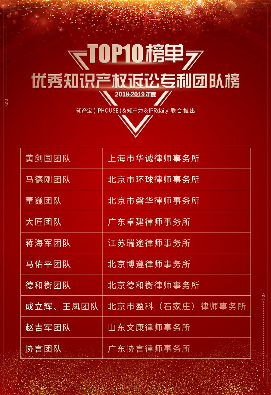 iprdaily是什么公司,iprdaily知识产权观察