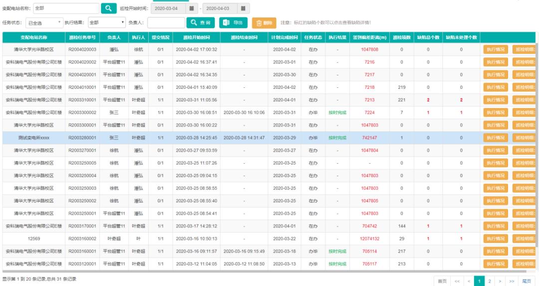 智慧管廊物联网综合解决方案