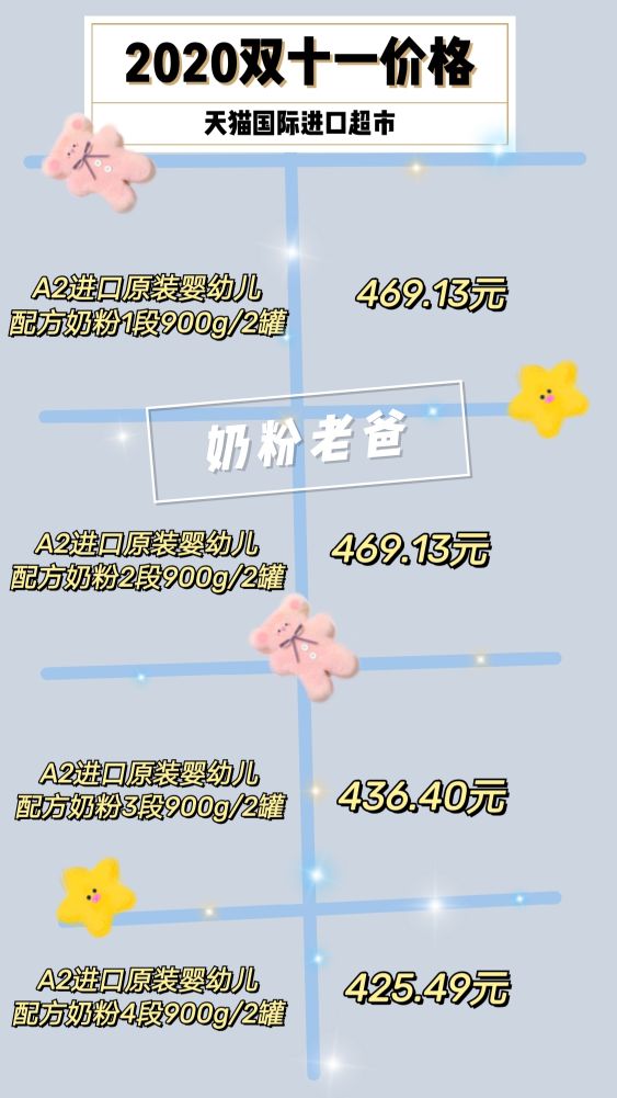 奶粉a2网红版,网红奶粉a2至初