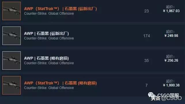 「皮肤控」第32期：最贵*器武**箱开火蛇——解锁英勇大行动*器武**箱