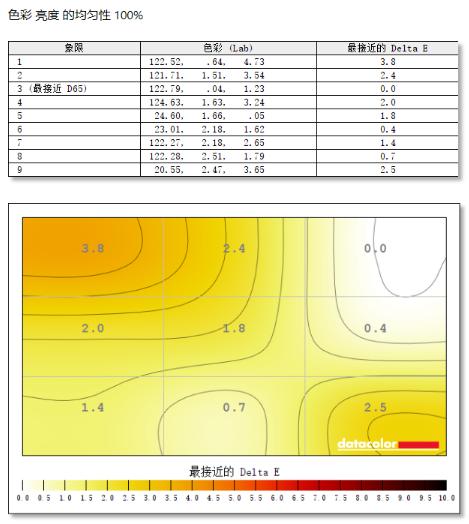 戴尔灵越5490扩容,戴尔dell灵越ins7775-1d48a27