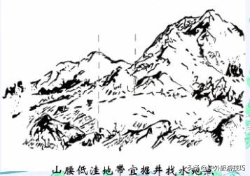 野外找水源最好的办法,野外四种找水方法