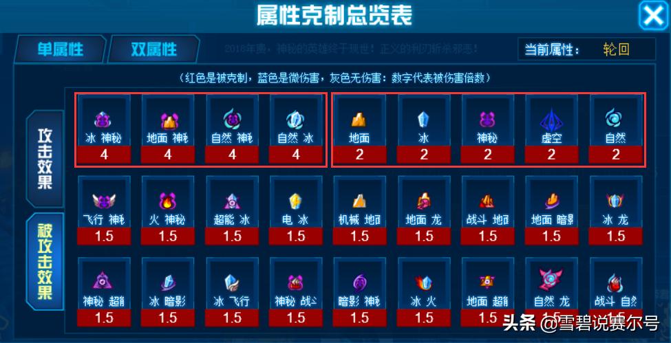 赛尔号帝君好还是星皇好,赛尔号三螳螂哪个最好