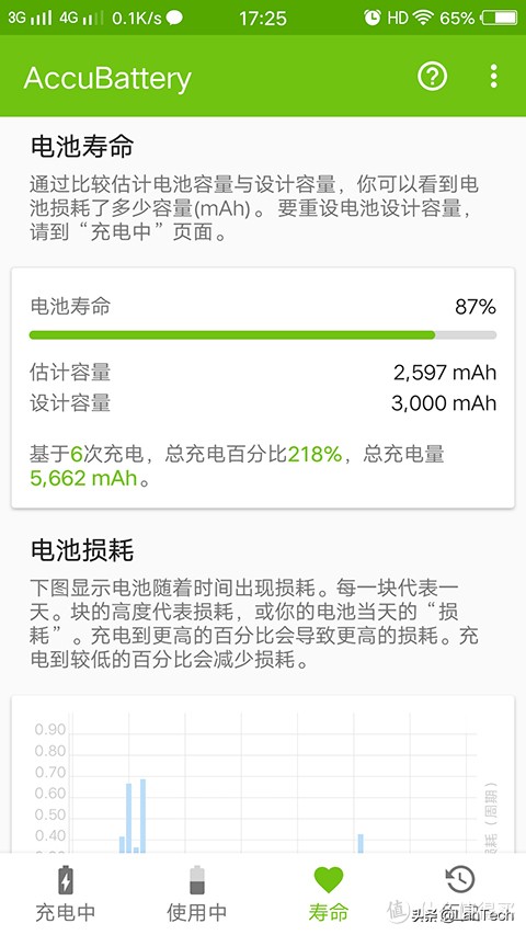 你现在用的手机是什么处理器,国产手机都是哪些工厂代工