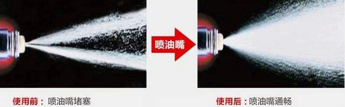 燃油添加剂pea的作用,燃油添加剂对喷油嘴清洗有作用吗