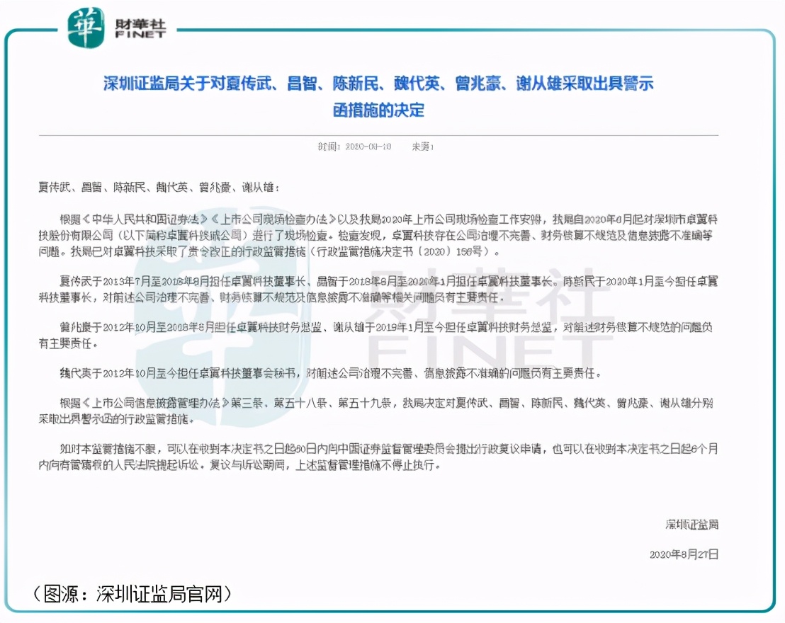 实控人被刑拘对股价影响如何,实控人被刑拘股价
