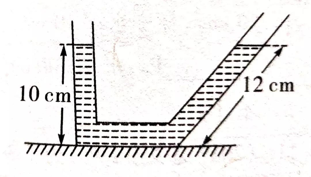 八年级气体压强讲解,液体压强的大小乐乐课堂