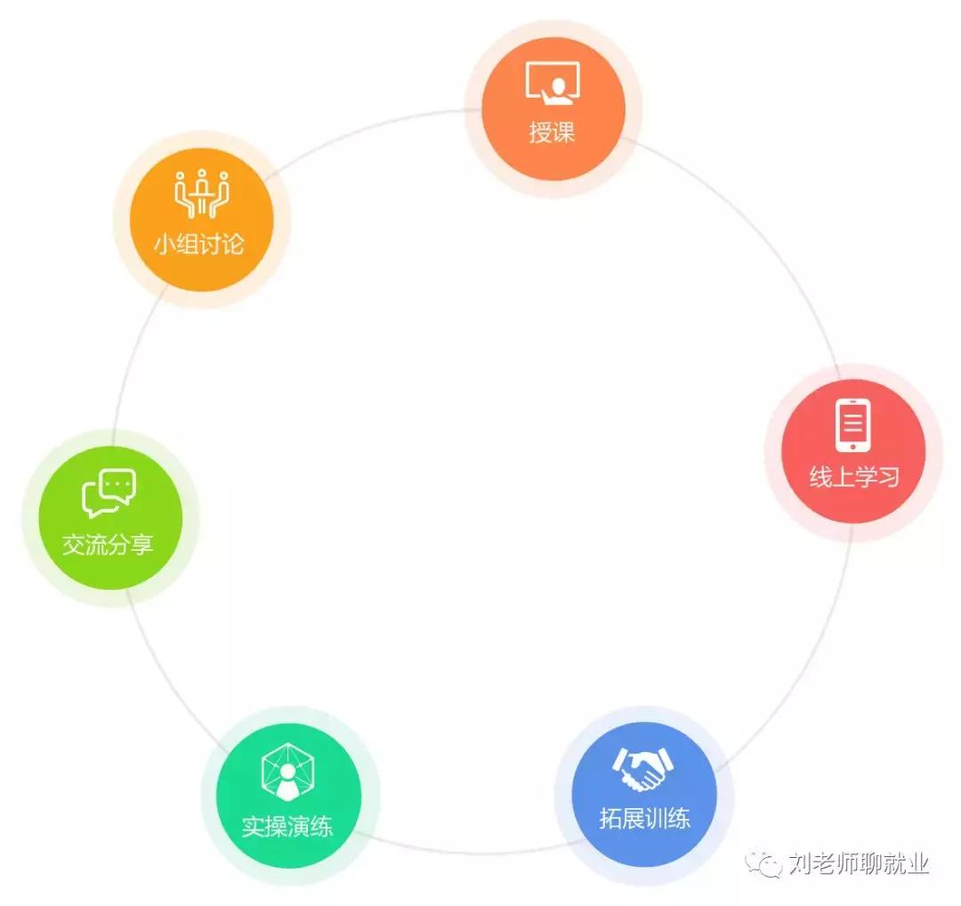 视源股份现状分析,带您看企业