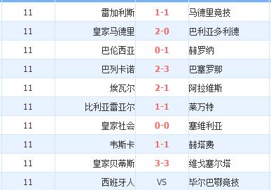 最新澳超英超西甲联赛预测,老树观点评西甲