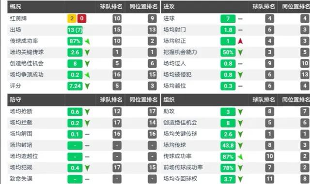 要离开马竞的西蒙尼能否带领马竞,深度分析马竞西蒙尼