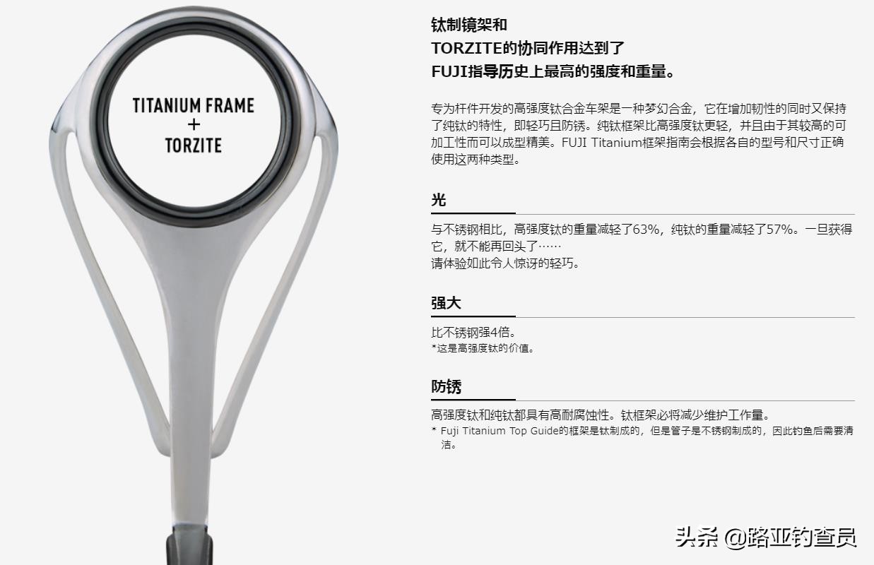 路亚竿选择看哪些指标,钓小白条如何选择路亚竿