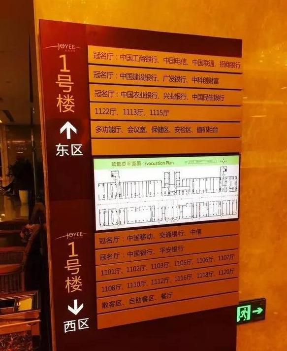哪个信用卡可以享受机场贵宾服务,信用卡机场贵宾休息室具体怎么用