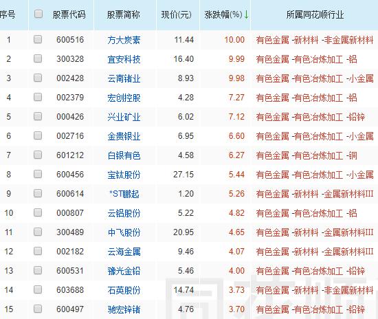 恒生指数暴涨暴跌历史行情,恒生指数还会跌多少点