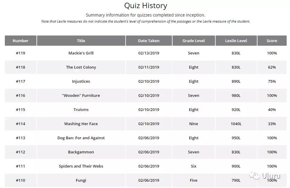 国外英语学习网站推荐,国外的经典学习网站