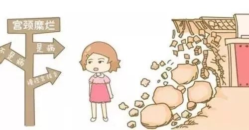 宫颈病变小科普,别再被忽悠了宫颈糜烂真的不是病