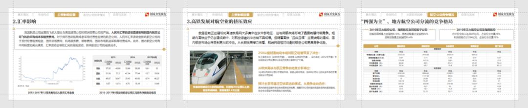 ppt默认字体设置,ppt恢复默认设置