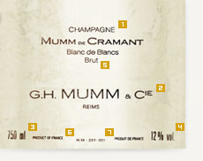 champagne香槟酒有多少种型号,champagne香槟多少度