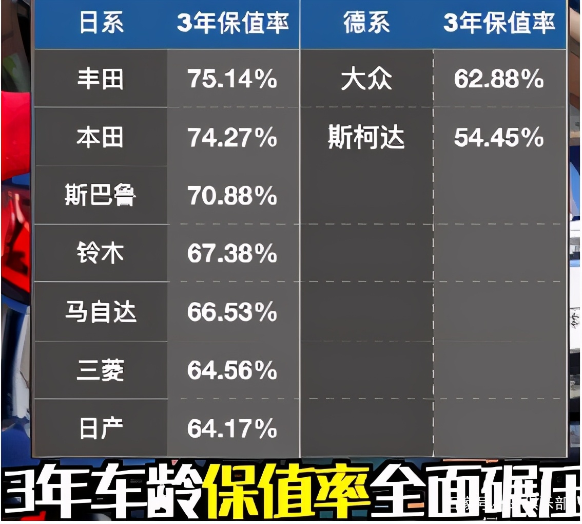 丰田霸道为什么那么耐用,丰田霸道的通病是什么