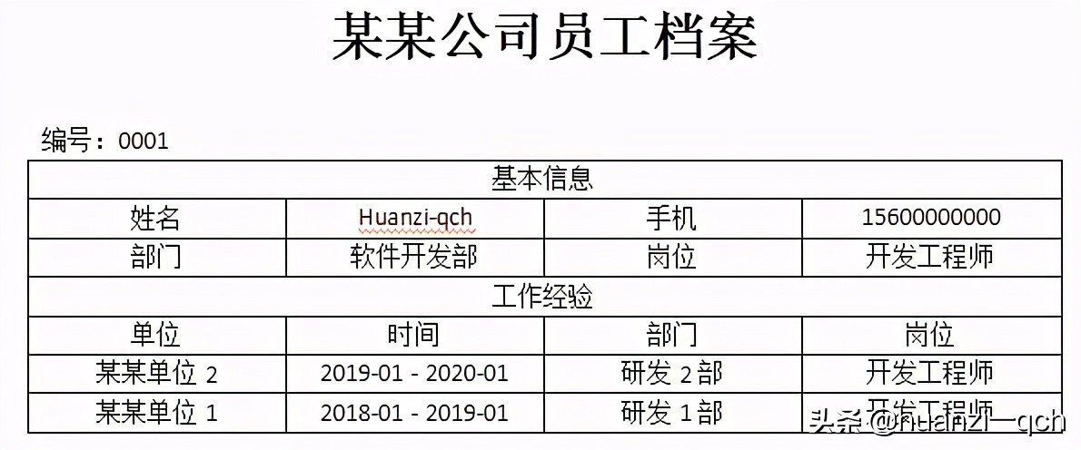 freemarker邮件模板,freemarker模板引擎作用