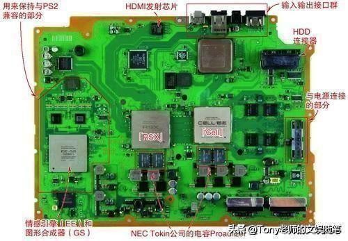 索尼最失败的ps3,索尼ps3优势