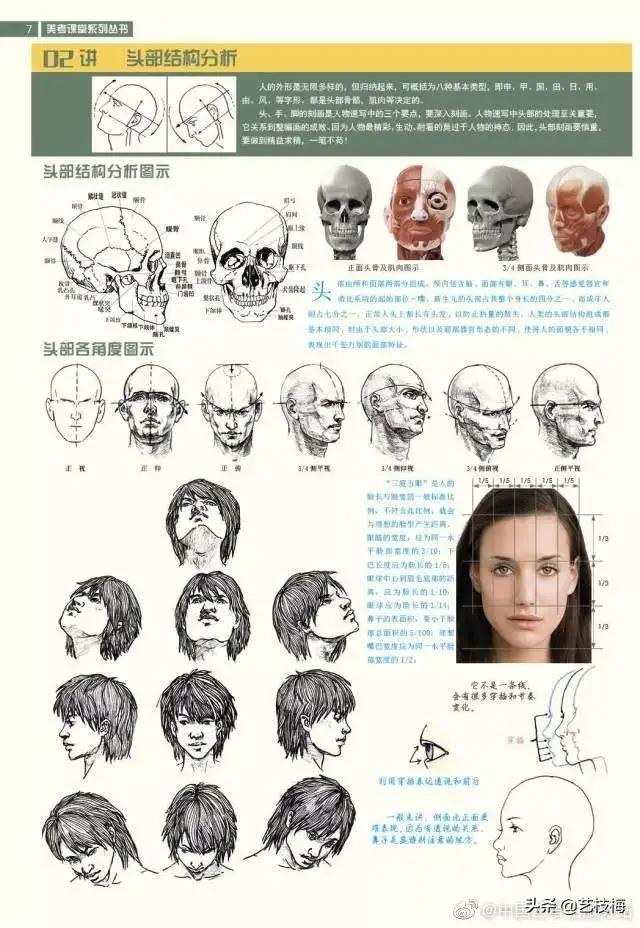 不会速写怎么办,不会画人物动作怎么办