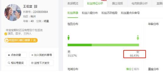 王祖蓝直播带货四件套,王祖蓝怎么一直直播带货