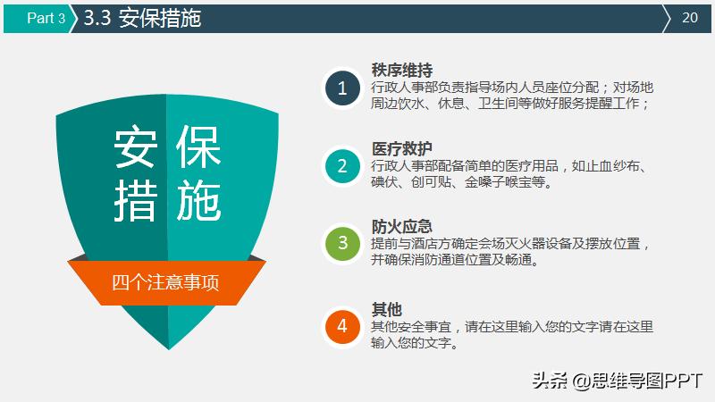好用的策划ppt模板,如何不用模板做一份好的策划ppt