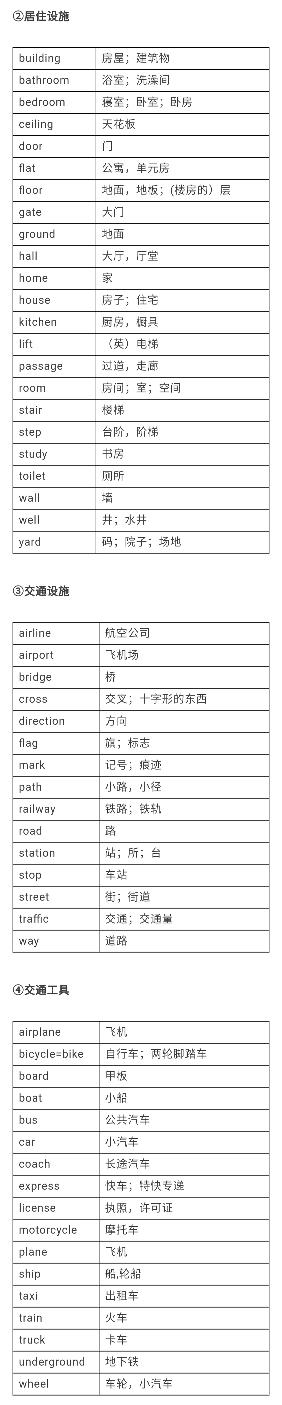 中考英语单词1600个学习视频,28天高效记住中考1600个单词