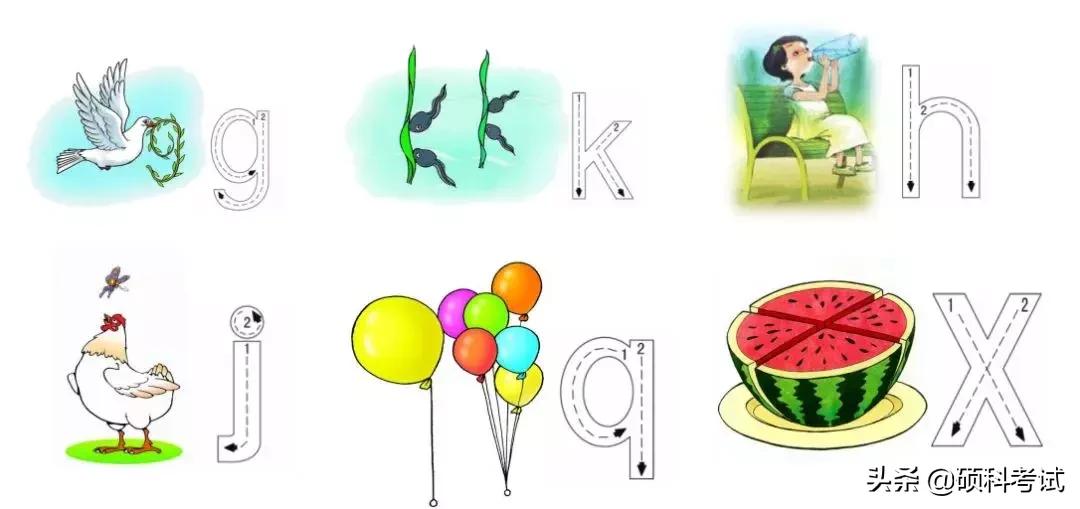 小学语文拼音复习技巧,小学语文汉语拼音标调口诀