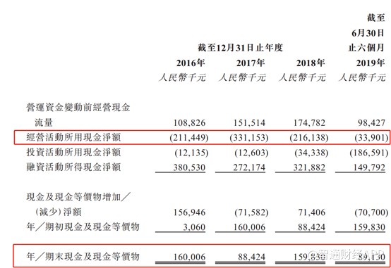 汽车融资租赁公司上市了吗,上市的汽车融资租赁公司