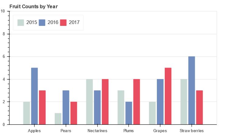 一文了解图像超分,一文看懂当前行情图片